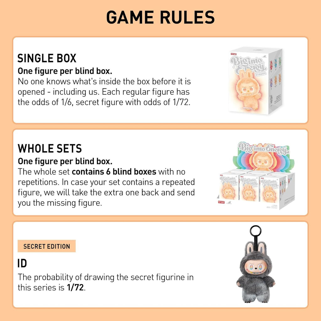 Popmart Labubu Original Blind Box V1 V2 V3 V4 – Big Into Energy Series | Livraison Gratuite
