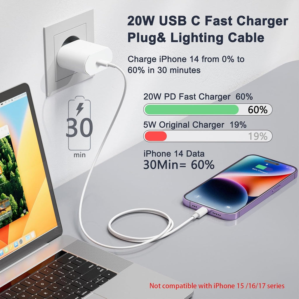 Adaptateur Secteur USB-C 20W Charge Rapide Pro pour iPhone 🔥  | Câble Offert 🎁 + Livraison Gratuite 📦
